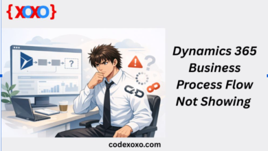 Dynamics 365 Business Process Flow Not Showing