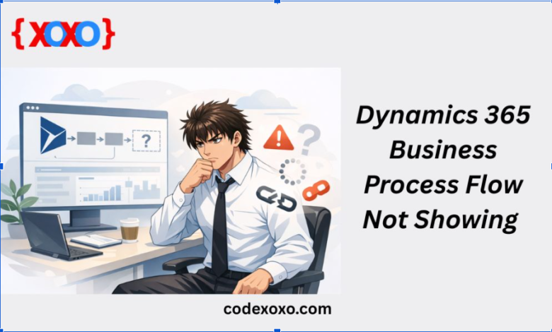 Dynamics 365 Business Process Flow Not Showing